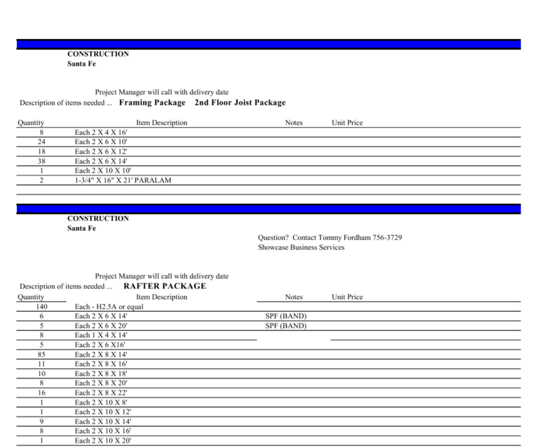Santa Fe Estimate
